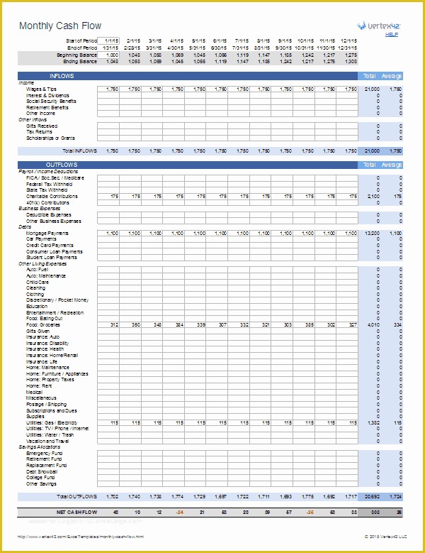 Free Cash Flow Template Excel Download Of Monthly Cash Flow Worksheet for Personal Finance