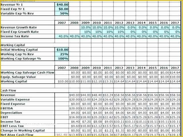 Free Cash Flow Template Excel Download Of Simple Weekly Cash Flow Template