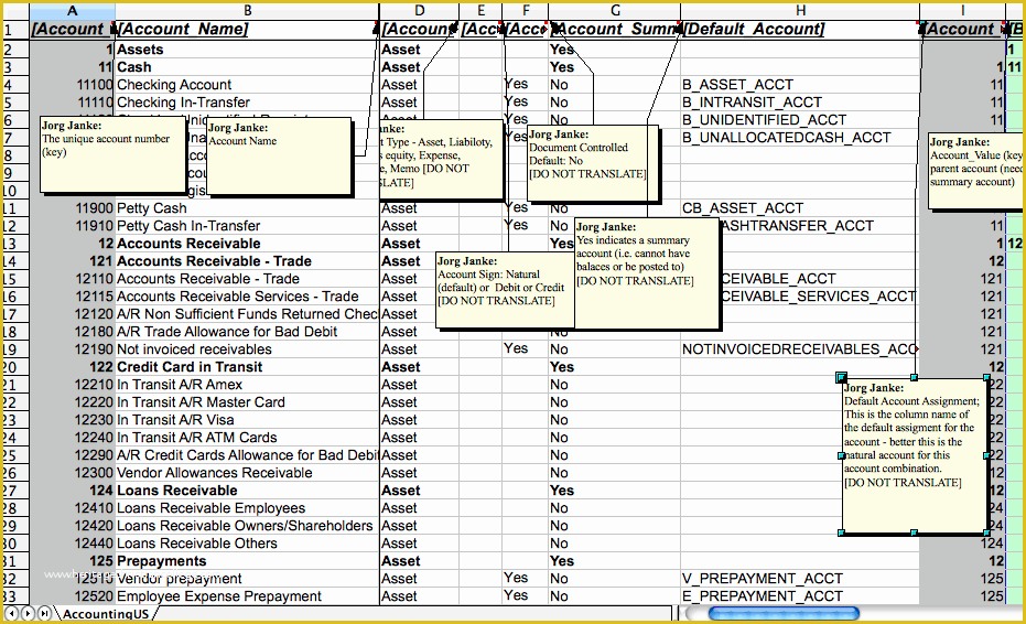 Free Chart Of Accounts Templates Of Chart Accounts Template Excel Chart Of Accounts Excel