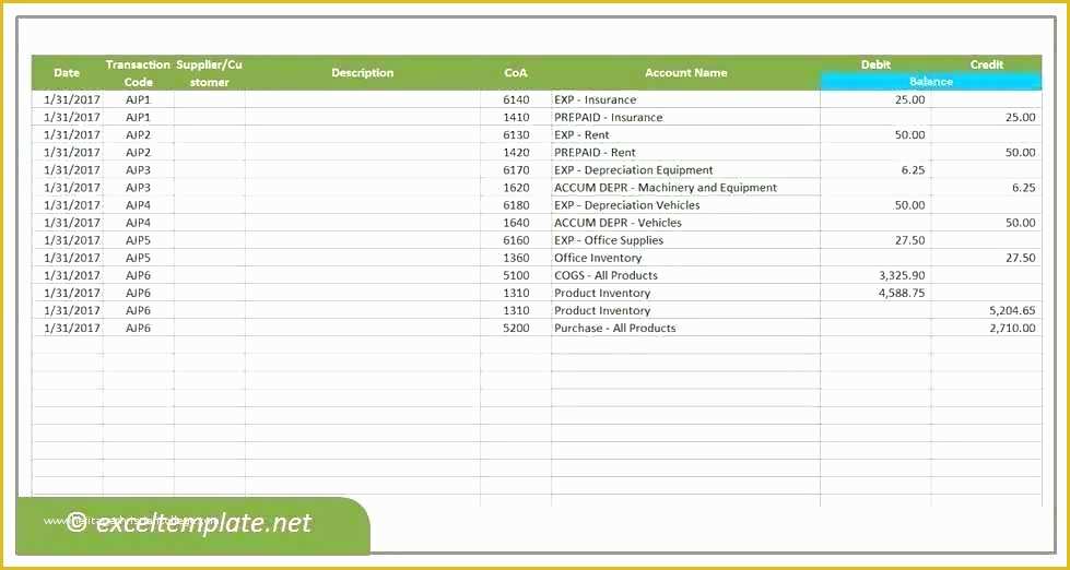 Free Chart Of Accounts Templates Of Chart Accounts Template Excel Get Free High Quality