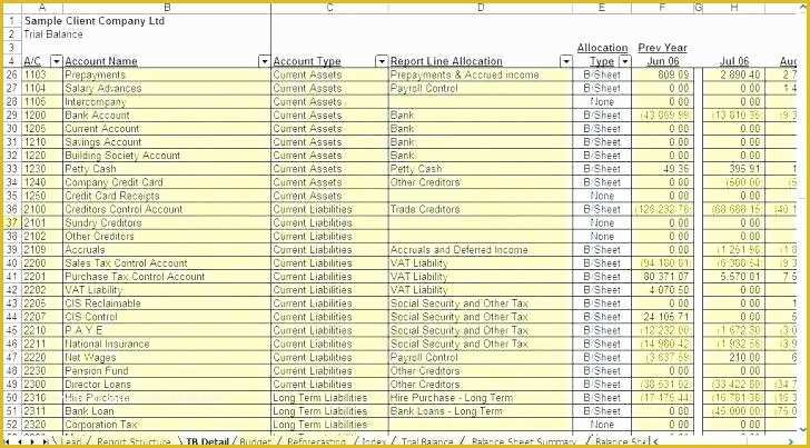 Free Chart Of Accounts Templates Of Chart Accounts Template Excel Get Free High Quality