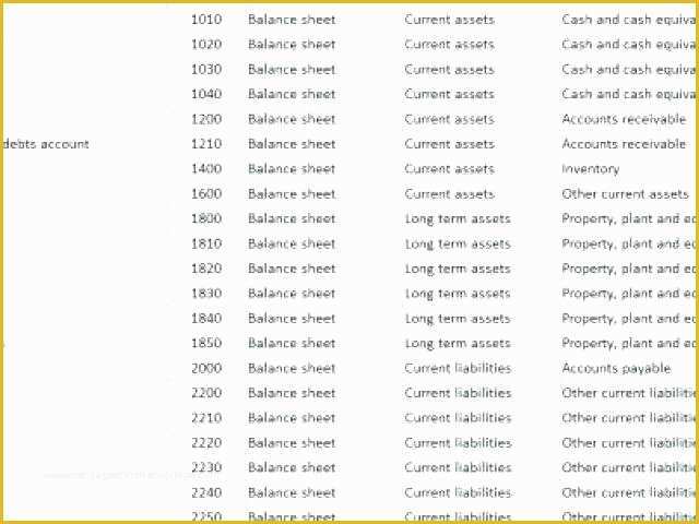 Free Chart Of Accounts Templates Of Chart Accounts Template Excel Get Free High Quality