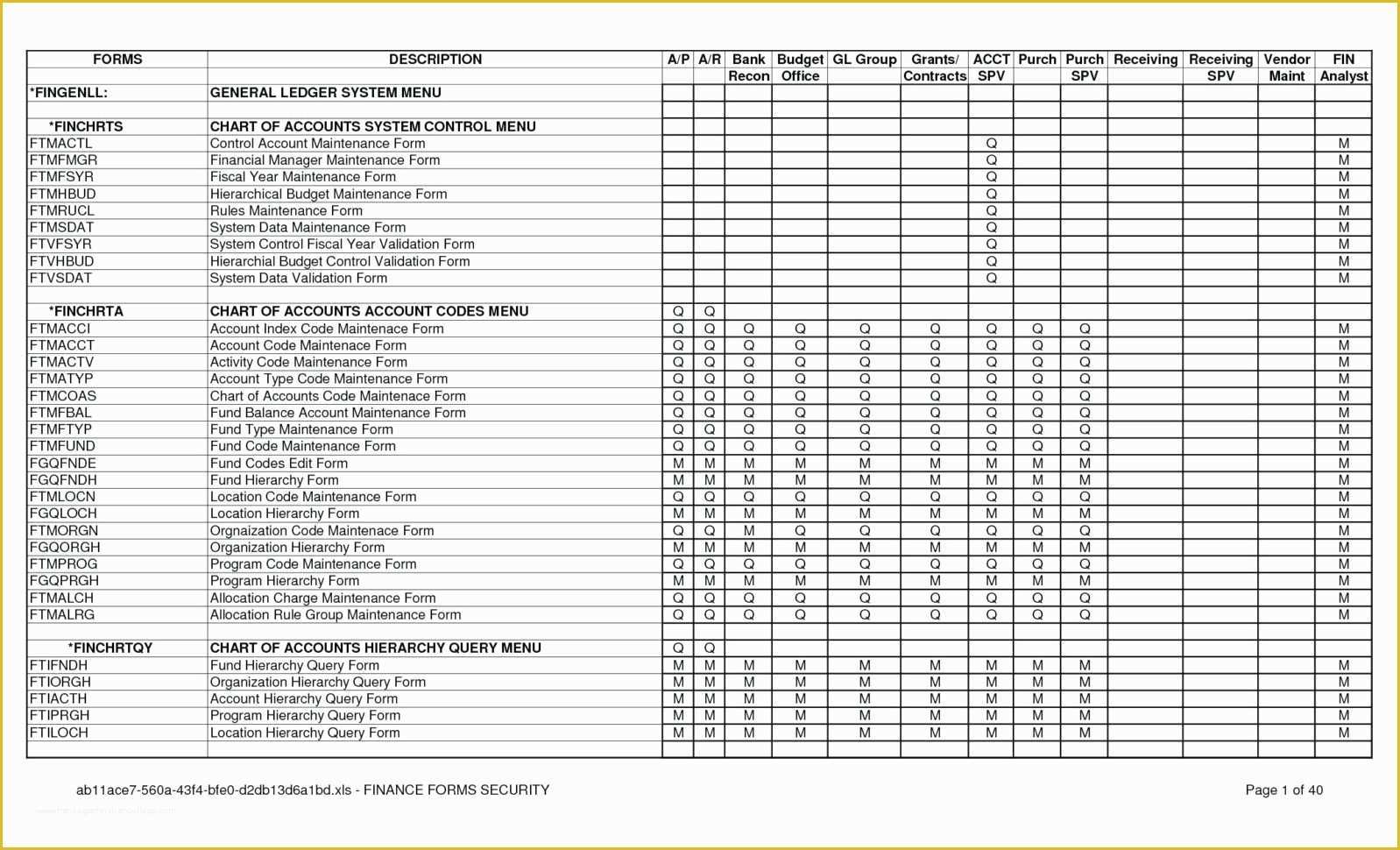 Free Chart Of Accounts Templates Of Chart Accounts Templates Excel Spreadsheet Templates