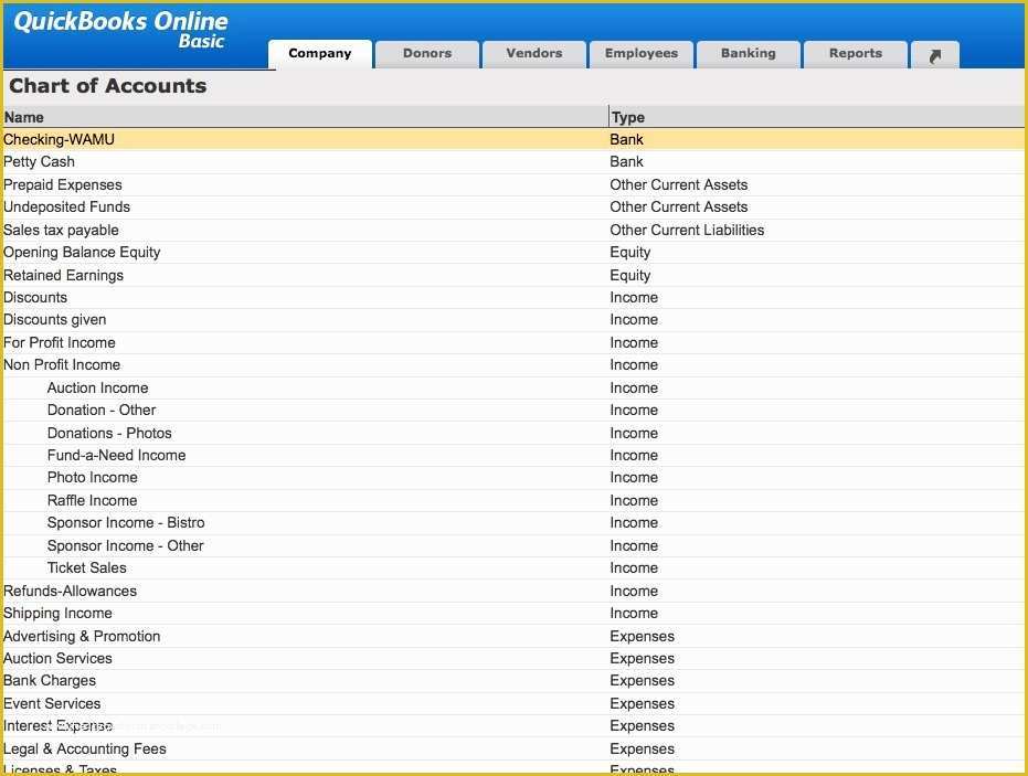 Free Chart Of Accounts Templates Of Fashion Patterns Free My Patterns