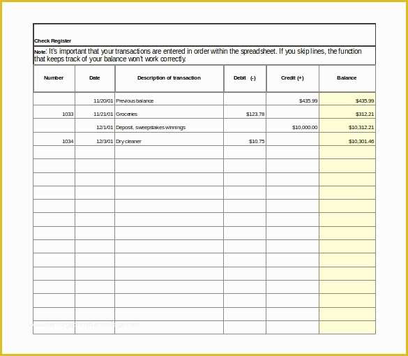 Free Chart Of Accounts Templates Of Free Chart Accounts Templates Awesome Financial Ratios