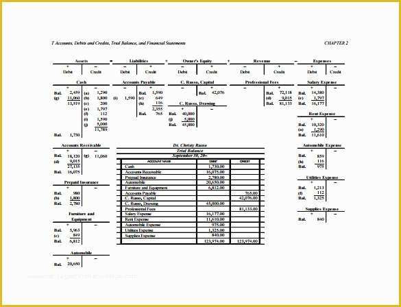 Free Chart Of Accounts Templates Of T Chart Template 15 Examples In Pdf Word Excel