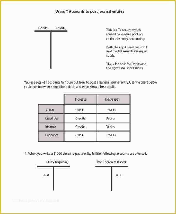 Free Chart Of Accounts Templates Of T Chart Templates 6 Free Word Excel Pdf format