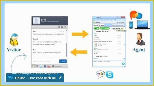 Free Chatting Website Templates Of Beyond Wordpress Contact forms Other Ways to Let Your