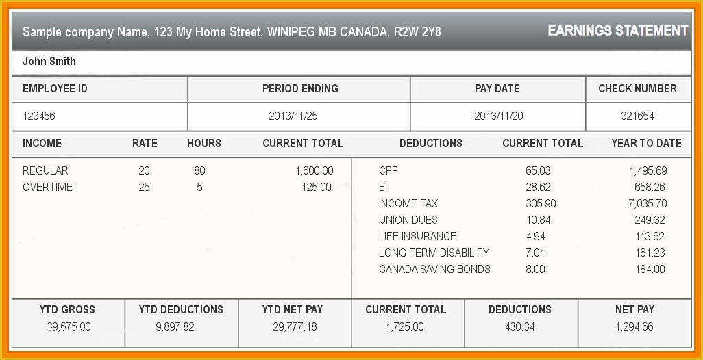 Free Check Stub Template Pdf Of 5 Paycheck Template Pdf