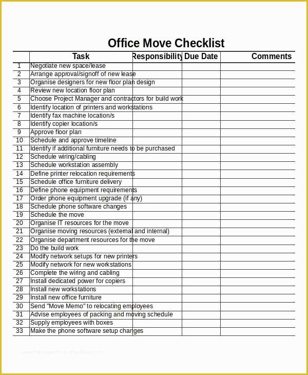 Free Checklist Template Of Checklist Template 19 Free Word Excel Pdf Documents