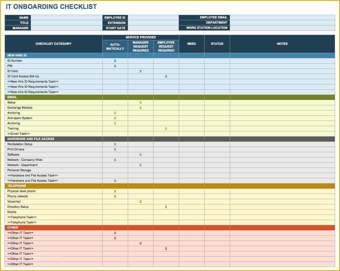 Free Checklist Template Of Free Boarding Checklists and Templates