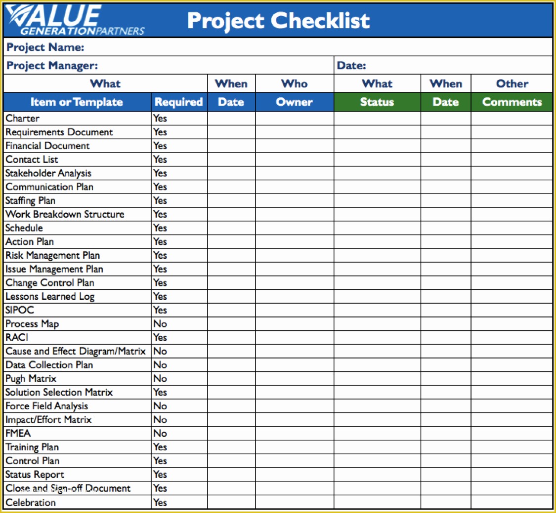 Free Checklist Template Word Of Generating Value by Using A Project Checklist – Value