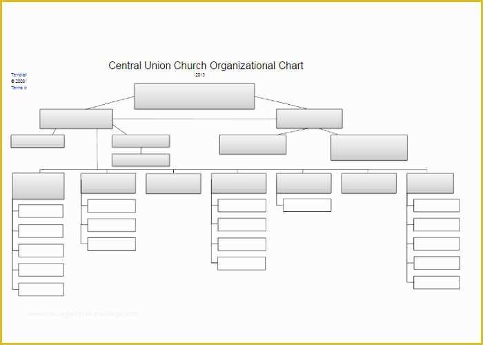 Free Church organizational Chart Template Of 107 organizational Chart Templates Free Word Excel formats