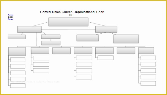 Free Church organizational Chart Template Of 54 Workflow Diagram Templates Free Word Excel Ppt Samples
