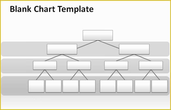 Free Church organizational Chart Template Of Blank Chart Template Blank Chart