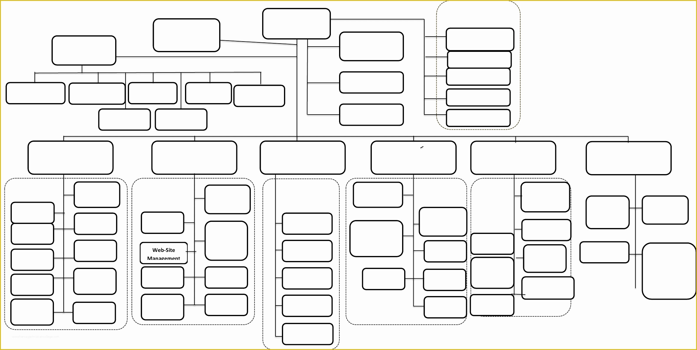 Free Church organizational Chart Template Of Download Sample Church organizational Chart for Free