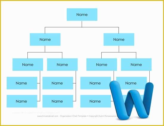 Free Church organizational Chart Template Of Free Business organizational Chart Templates for Word and