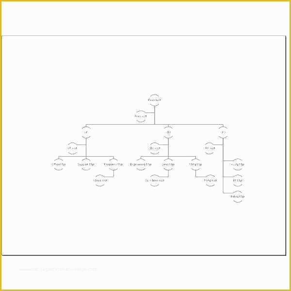 Free Church organizational Chart Template Of Hierarchy Pyramid Template Stacked Download Blank Chart