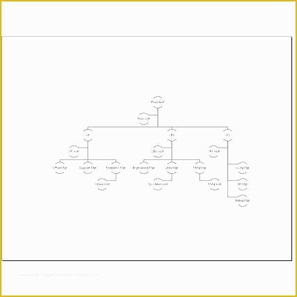 Free Church organizational Chart Template Of Hierarchy Pyramid Template Stacked Download Blank Chart