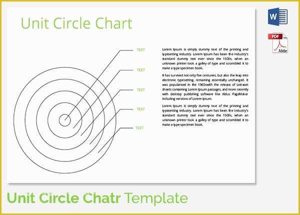 Free Circular organizational Chart Template Of 19 Unit Circle Charts