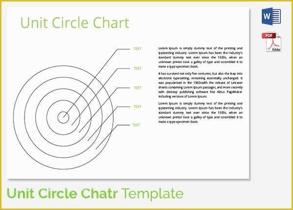 Free Circular organizational Chart Template Of 19 Unit Circle Charts