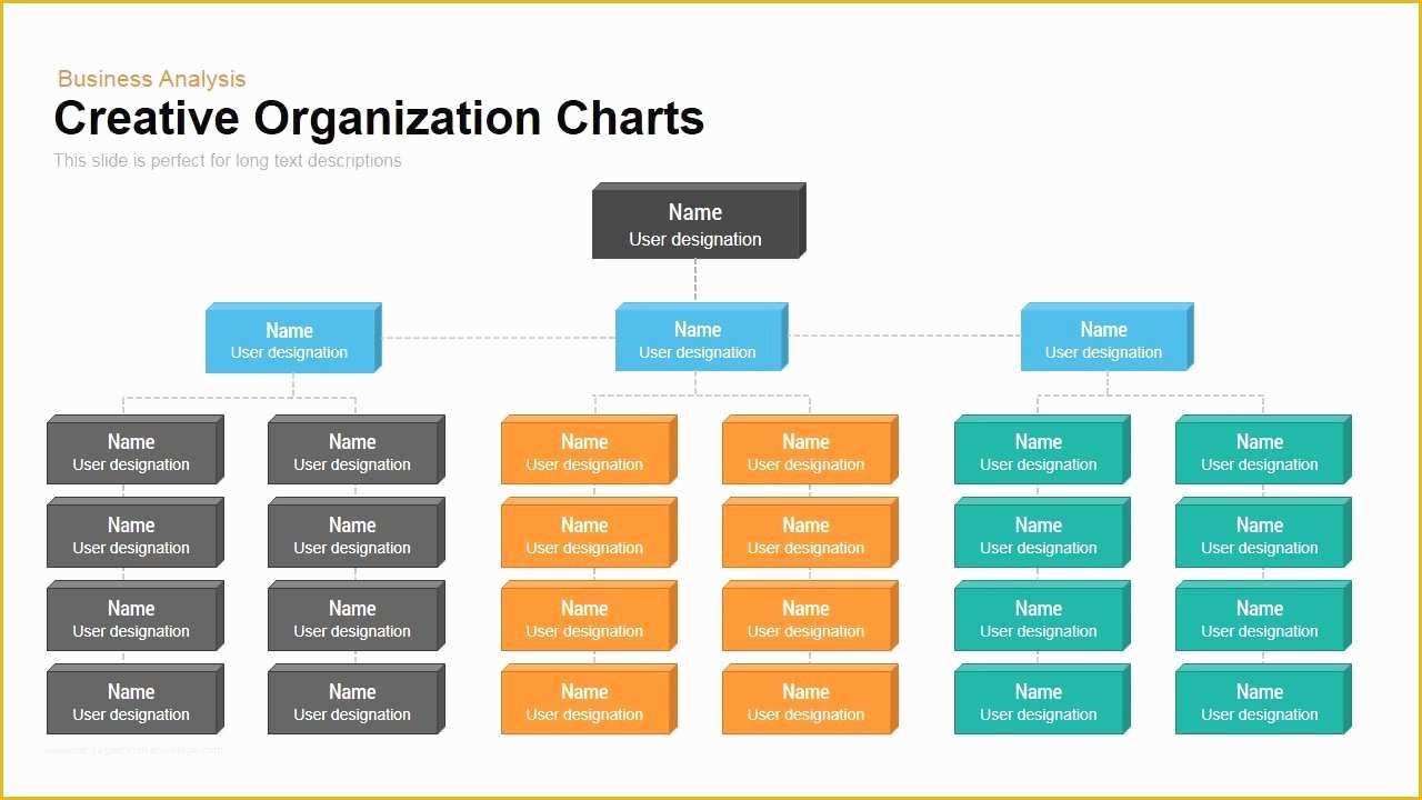 Free Circular organizational Chart Template Of 99 Circular org Chart Powerpoint Template Sketchbubble