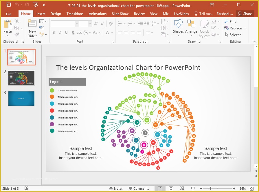 Free Circular organizational Chart Template Of Best Chart Powerpoint Templates In 2017