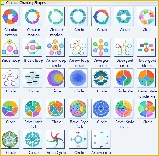 Free Circular organizational Chart Template Of Charts and Graphics Drawing software Draw Charts and