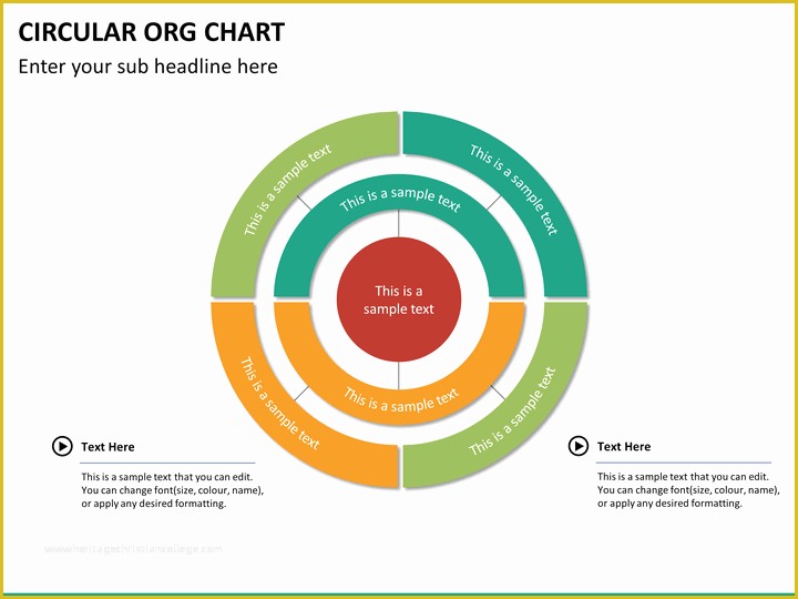 Free Circular organizational Chart Template Of Circular org Chart Powerpoint Template