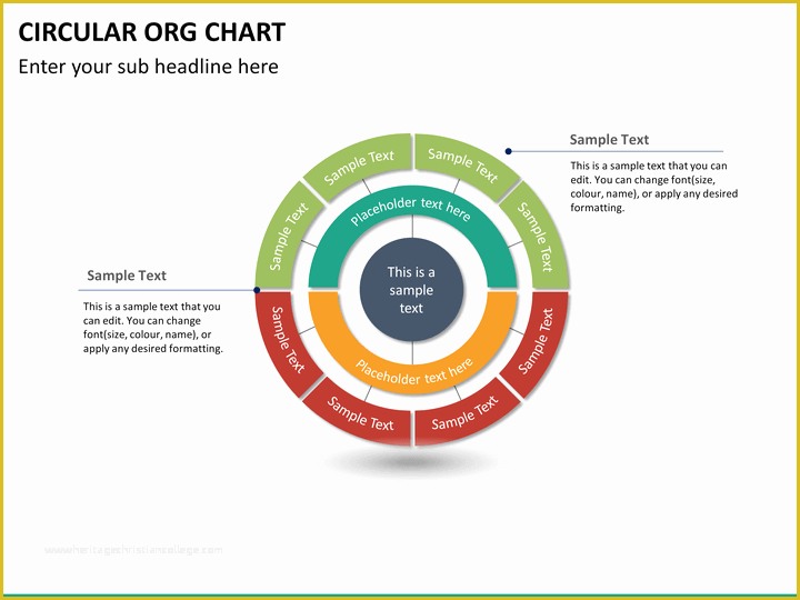 Free Circular organizational Chart Template Of Circular org Chart Powerpoint Template