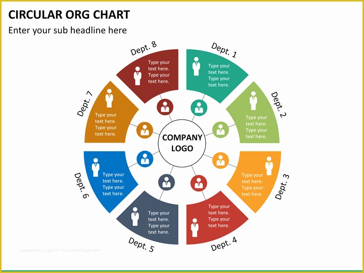 Free Circular organizational Chart Template Of Circular org Chart Powerpoint Template