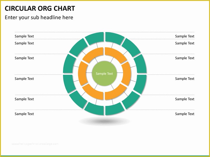 Free Circular organizational Chart Template Of Circular org Chart Powerpoint Template