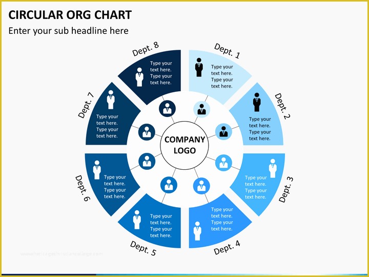 Free Circular organizational Chart Template Of Circular org Chart Powerpoint Template