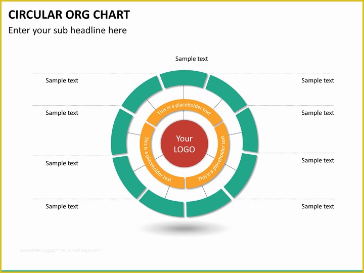 Free Circular organizational Chart Template Of Circular org Chart Powerpoint Template