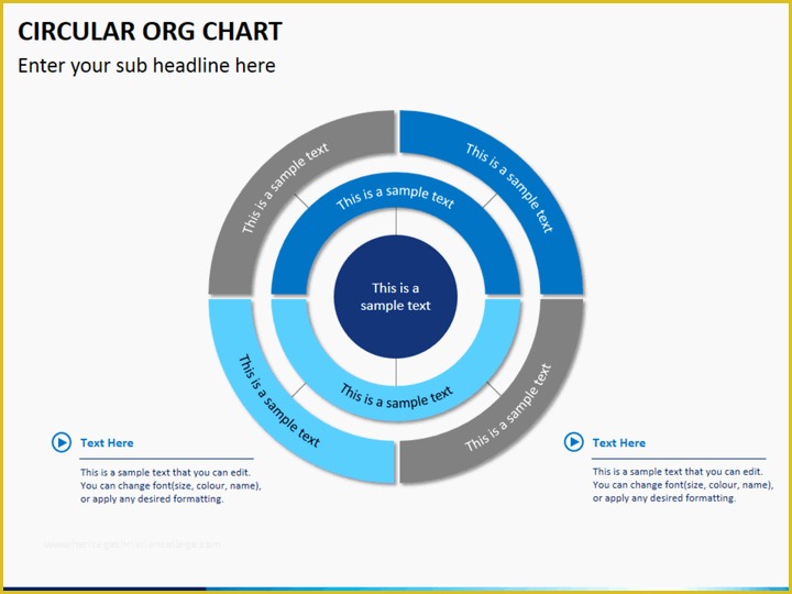 Free Circular organizational Chart Template Of Circular org Chart Powerpoint Template