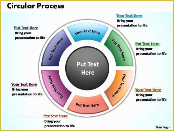 Free Circular organizational Chart Template Of Circular Process Chart to Pin On Pinterest