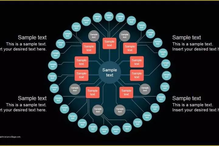 Free Circular organizational Chart Template Of Editable Circular org Chart Slidemodel