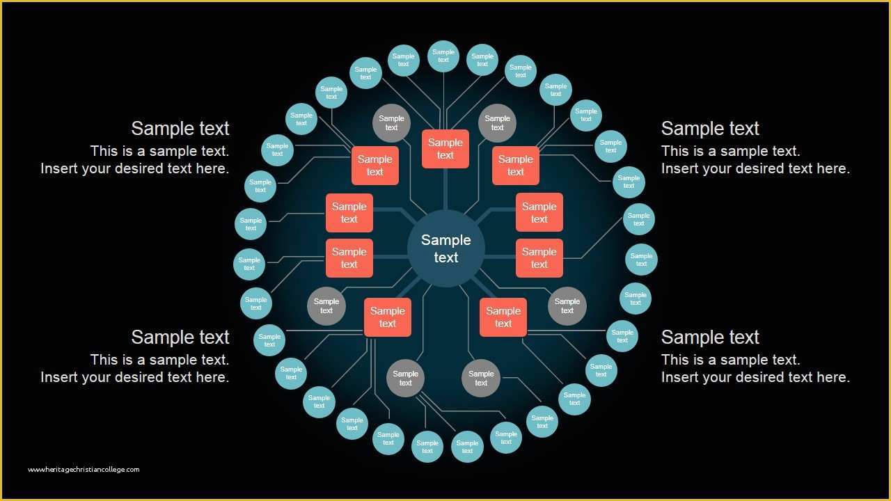 Free Circular organizational Chart Template Of Editable Circular org Chart Slidemodel