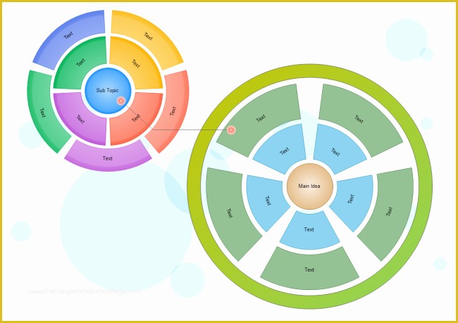 Free Circular organizational Chart Template Of Multi Level Circular Relationship