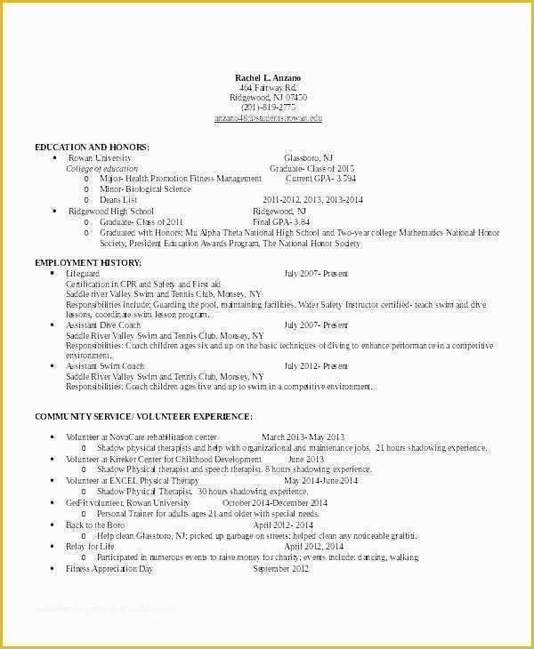 Free Coaching Resume Templates Of Career Coach Resume High School Basketball Coach Resume