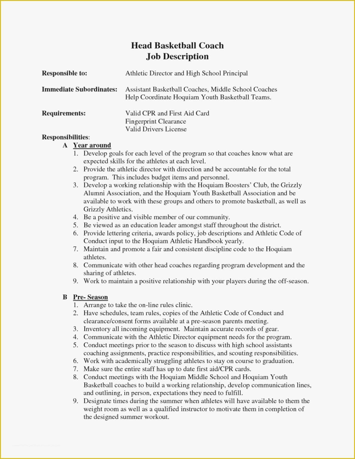 Free Coaching Resume Templates Of Cheerleading Coach Resume Templates Sample Cheer Google