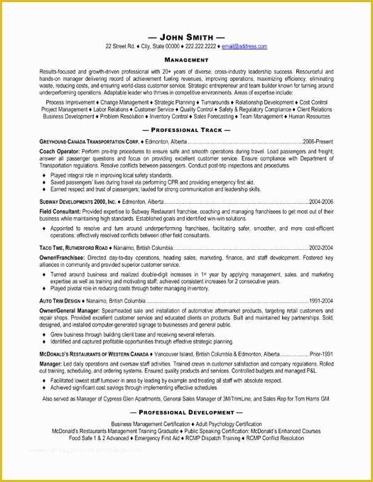 Free Coaching Resume Templates Of College Football Resume Best Resume Collection