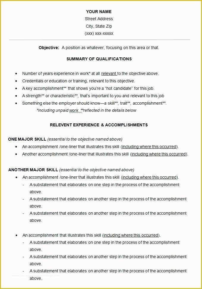 Free Combination Resume Template Of Free Bination Resume Template – Llunfo