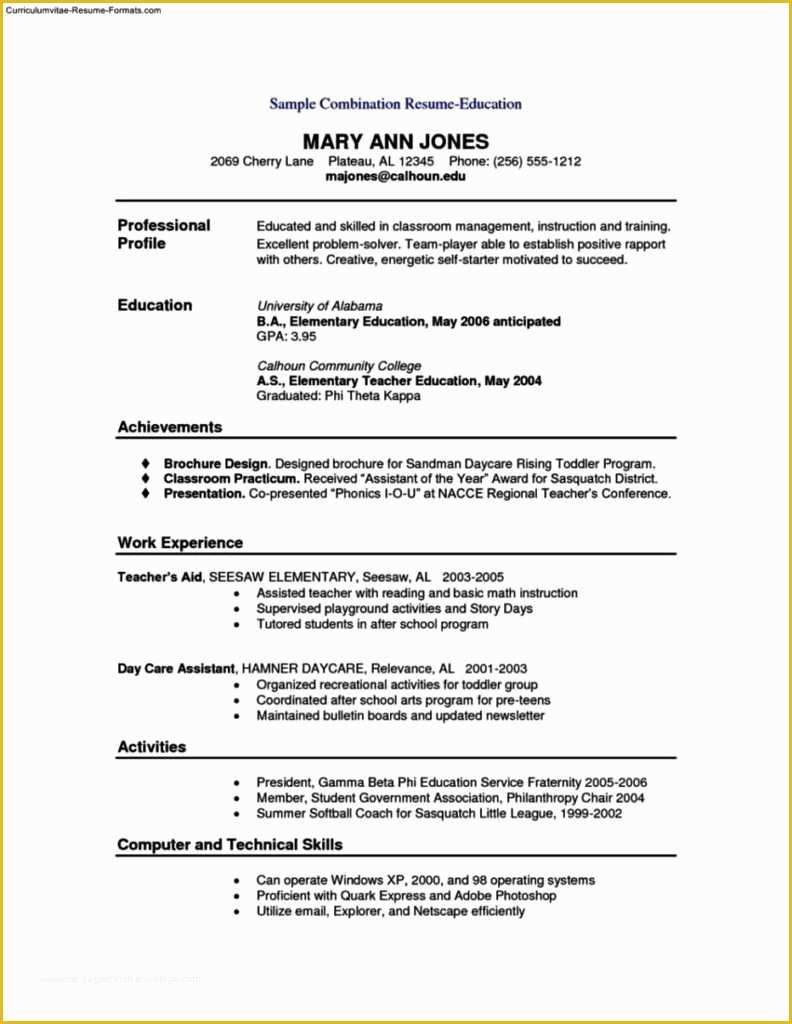 Free Combination Resume Template Of Sample Bination Resume Template Free Samples