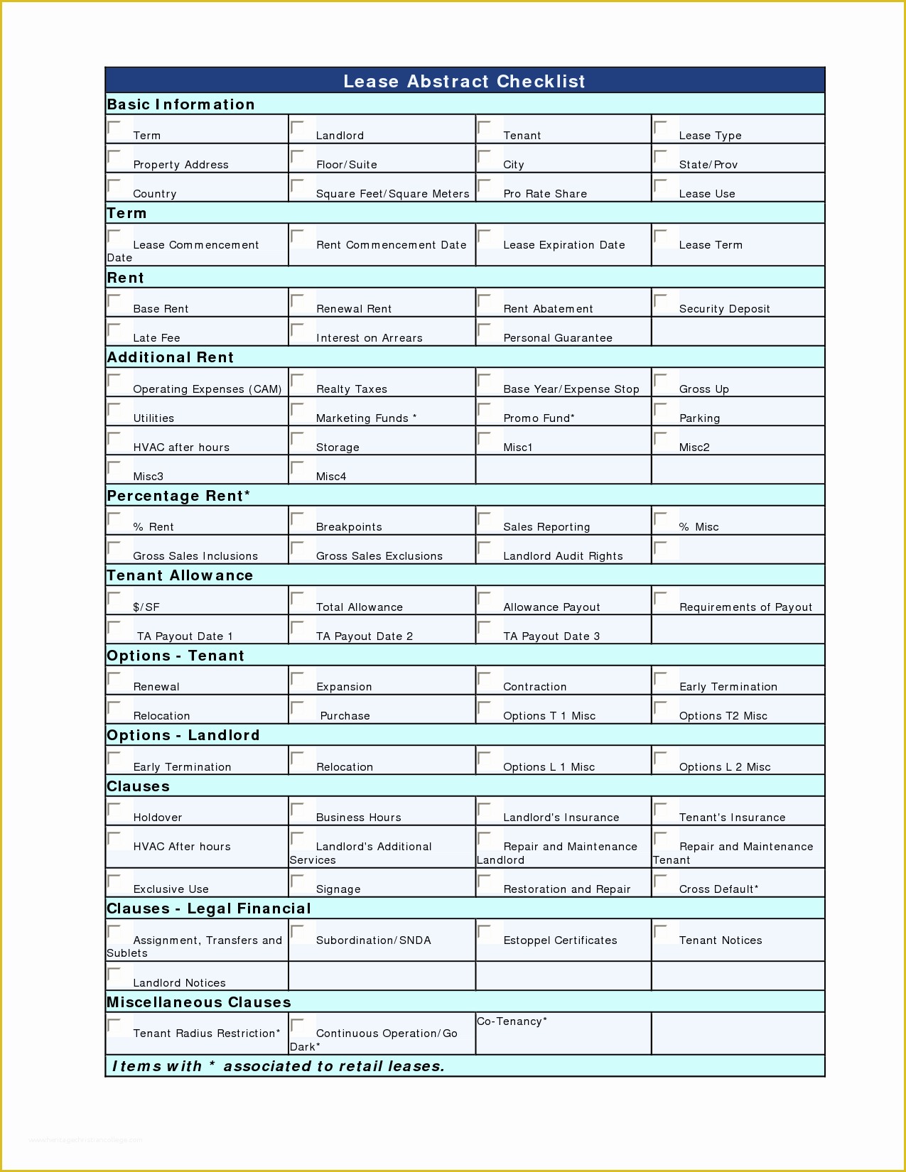 Free Commercial Lease Abstract Template Of Lease Abstract Checklist Maekwwzg