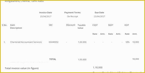 Free Commercial Lease Abstract Template Of Mercial Lease Abstract Template Excel – Btcromaniafo