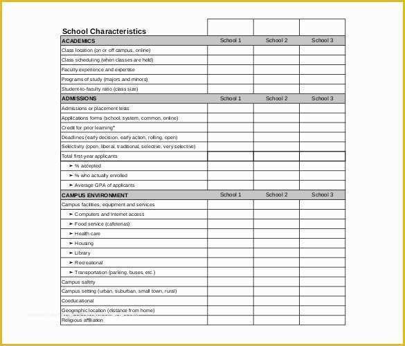 Free Comparison Chart Template Excel Of 32 Parison Chart Templates Word Excel Pdf