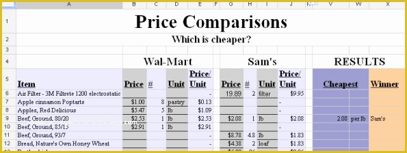 Free Comparison Chart Template Excel Of 4 Excel Price Parison Templates Excel Xlts