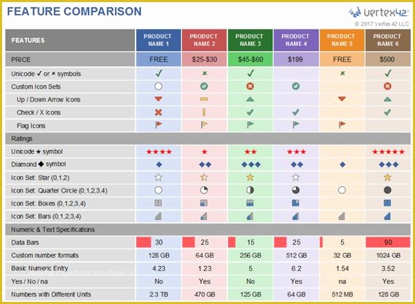 Free Comparison Chart Template Excel Of 48 Free Parison Chart Templates Word Ppt Excel Pdf