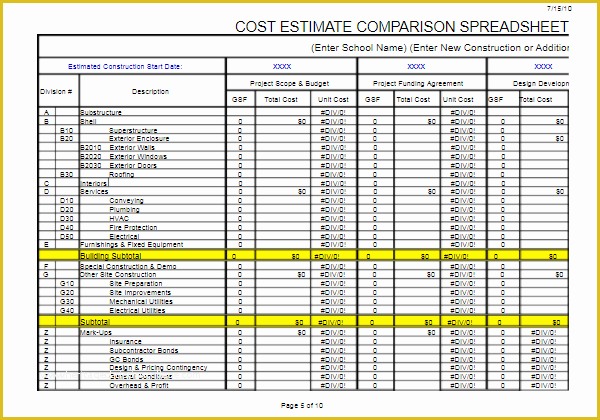 Free Comparison Chart Template Excel Of 48 Free Parison Chart Templates Word Ppt Excel Pdf